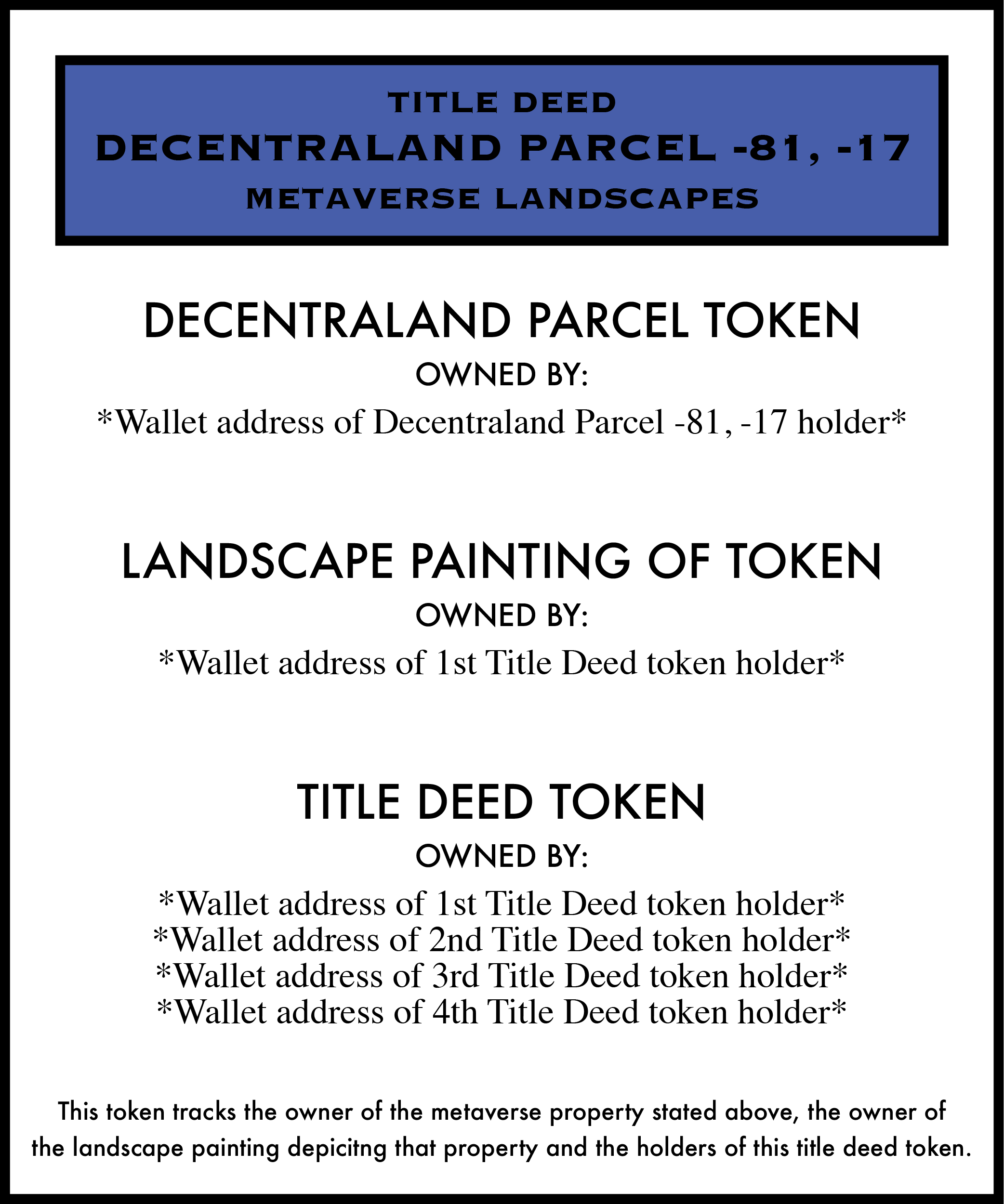 Metaverse Landscape 1: Decentraland Parcel -81, -17 #120